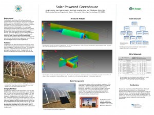 SolarGreenhouse