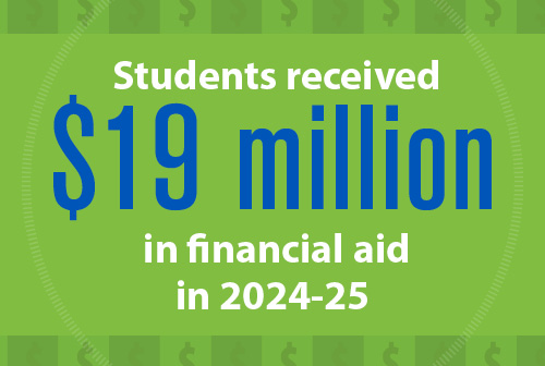 $20 million each year in financial aid