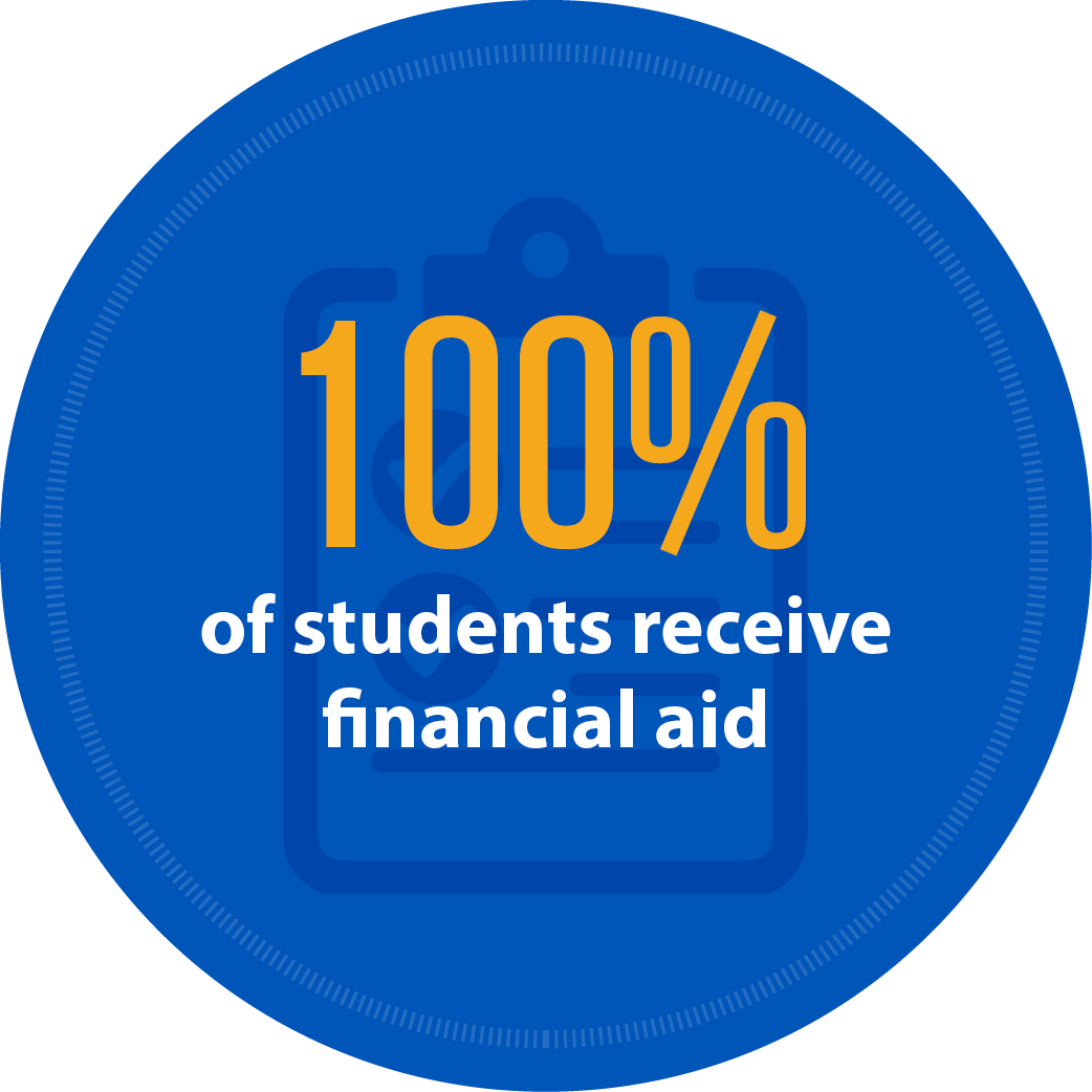 100% of students receive financial aid
