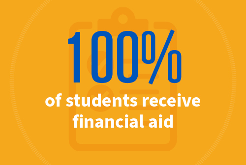 99% of students receive financial aid