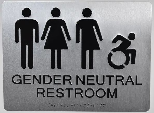 Sign of gender neutral restroom