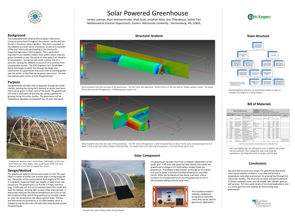 EMU pre-engineering students take second in regional competition with ...