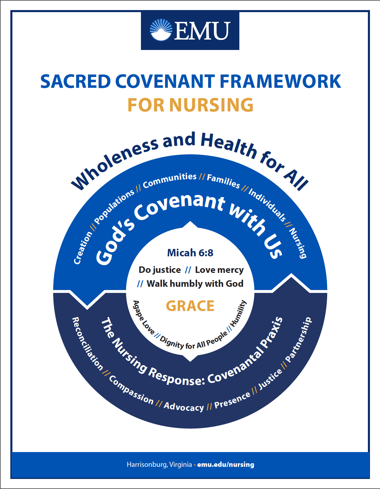 Sacred Covenant Graphic