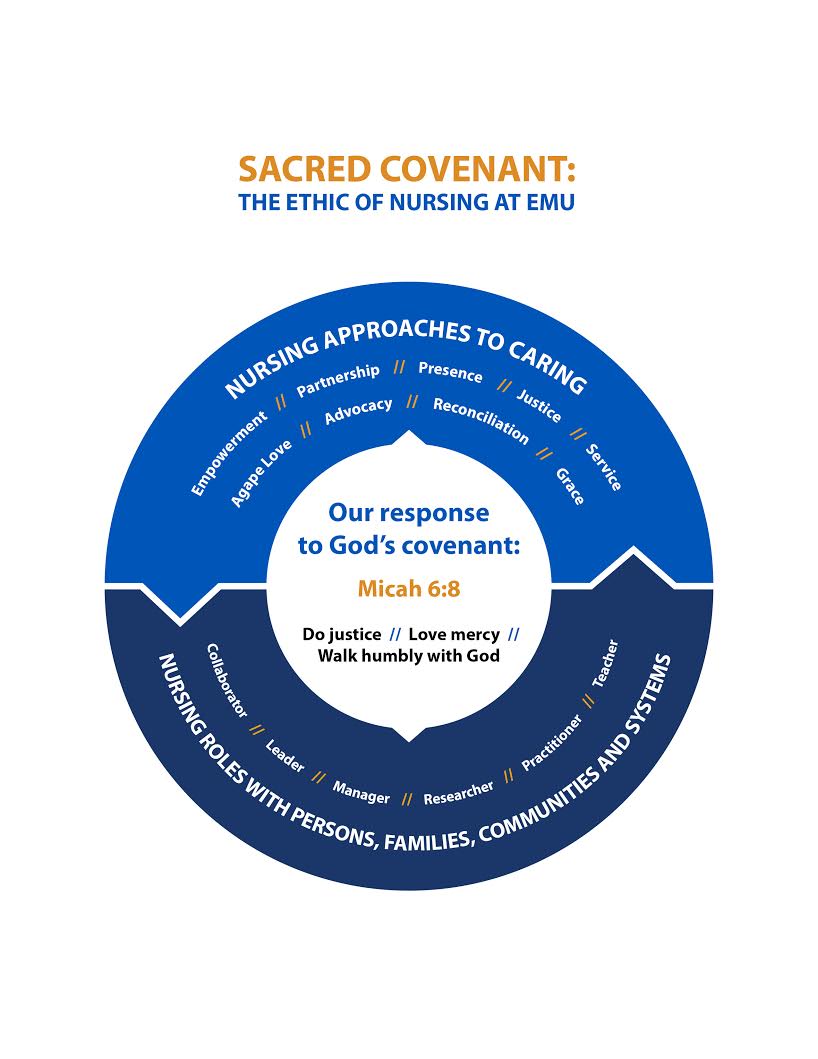 Sacred Covenant